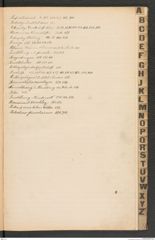 k.k. naturhistorisches Hofmuseum, Index Intendanzakten 1903, Seite 5